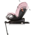 Scaun auto copii Chipolino Tourino I-Size 40-150 cm Roz flamingo cu sistem Isofix - imagine 4