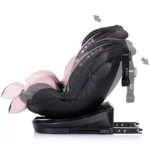 Scaun auto pentru copii 0-36kg Chipolino Hypnotic I-Size Roz Bezea , rotativ 360°, Isofix, 40-150 cm, 0-12 ani - imagine 5